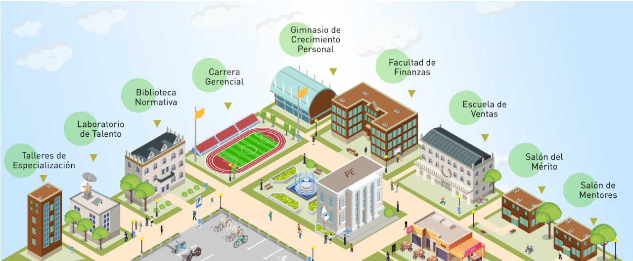 Estructura-Campus-Virtual